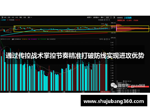 通过传控战术掌控节奏精准打破防线实现进攻优势